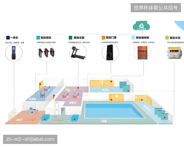 场馆票务硬件重投入轻运营,应急响应体系碎片化如何加剧现场资源浪费? 场馆票务硬件重投入轻运营,应急响应体系碎片化如何加剧现场资源浪费?